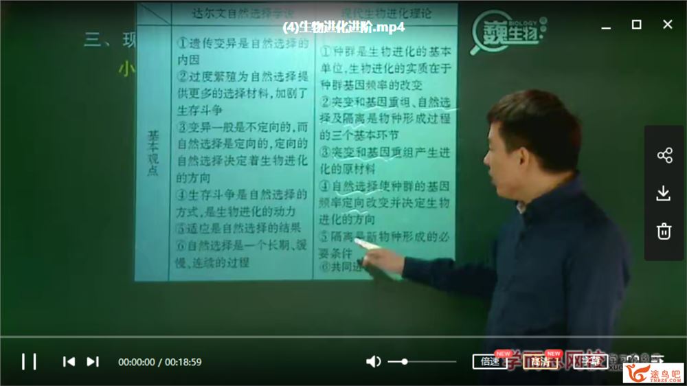 学而思网校 陆巍巍 高一生物必修2目标满分班【19讲带讲义】资源合集百度网盘下载