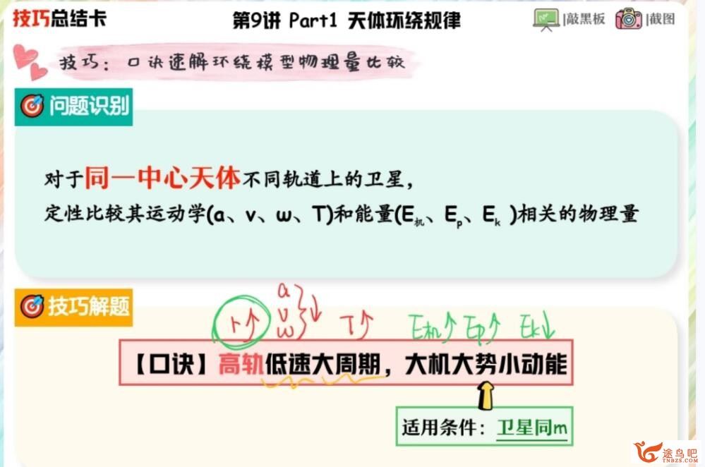 郑梦瑶2023年高考物理A+班二轮复习寒春联报 春季班 百度网盘下载