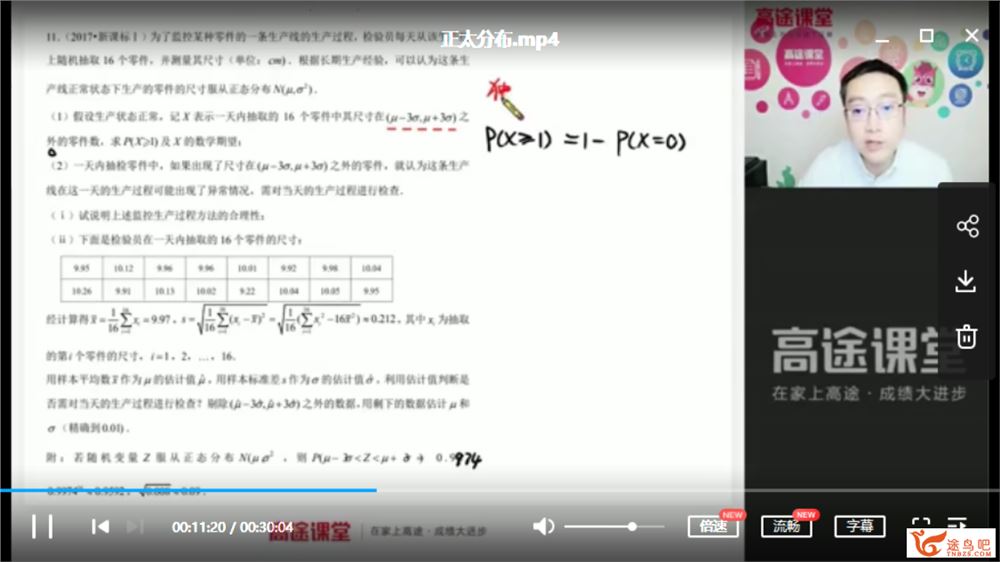 高途课堂【周帅数学】2020高考 周帅数学二三轮复习寒春联报班全视频课程百度云下载