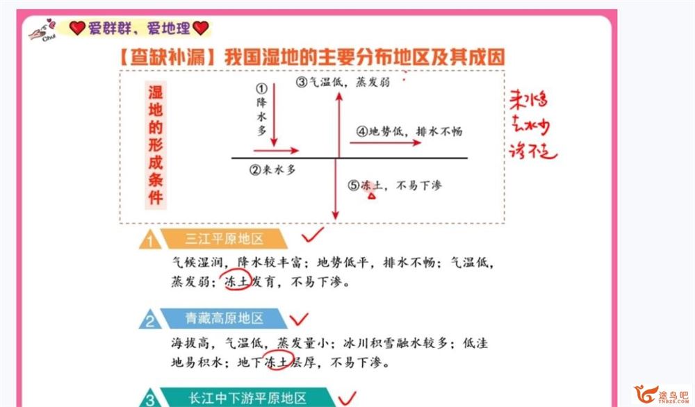 王群 2023年高考地理A+二轮复习寒春联报 寒假班 百度网盘分享