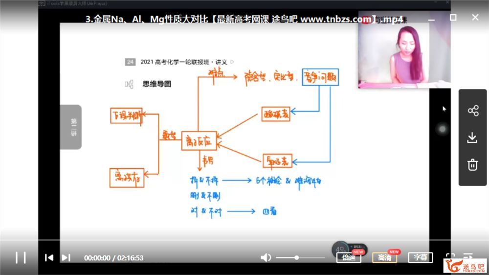 有道精品课2021高考化学 赵瑛瑛化学一轮复习联报班视频课程百度网盘下载