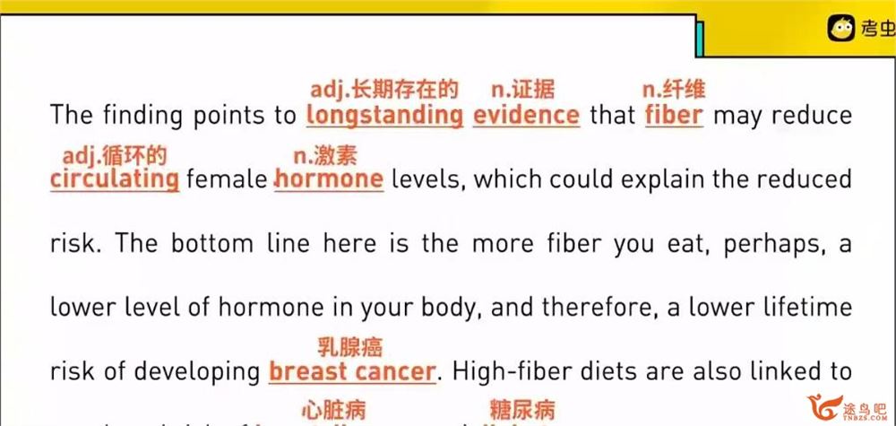 2022年12月考虫六级听力真题虐耳精听班 23讲带资料完结 百度网盘下载