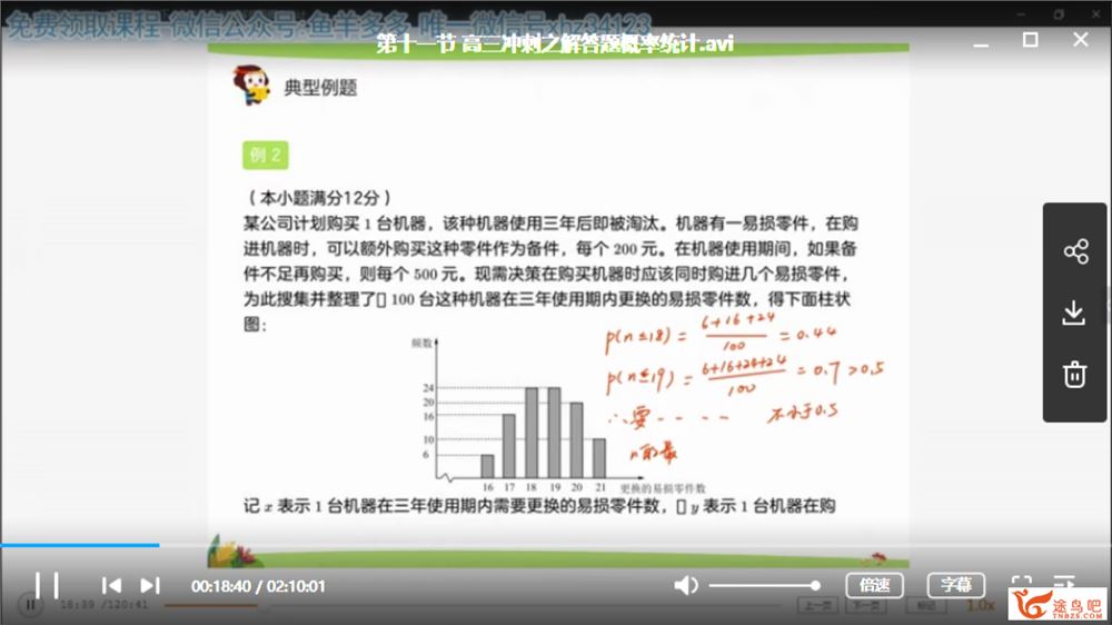 季然 程磊 高三文科数学春季班（视频+讲义）某辅导 百度云下载