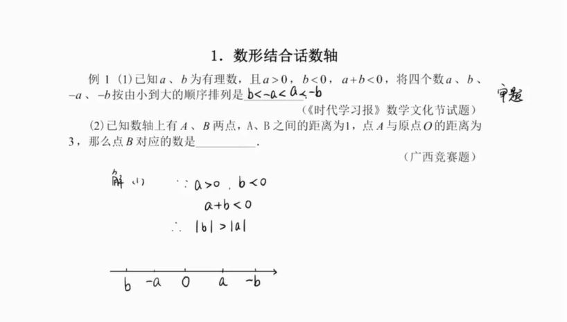 乐学杨琦 初一数学新思维53讲带讲义百度网盘