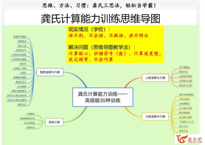 龚小宝 2019暑 小学三年级数学暑假班 10讲完结百度网盘分享