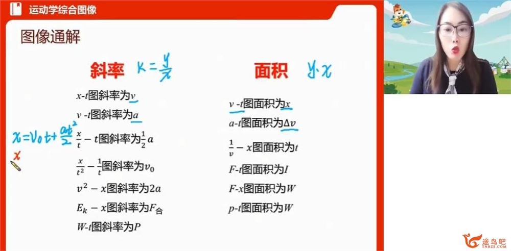 高明静2023年高考物理S班二轮复习寒春联报 寒假班直播课录播课 百度网盘下载