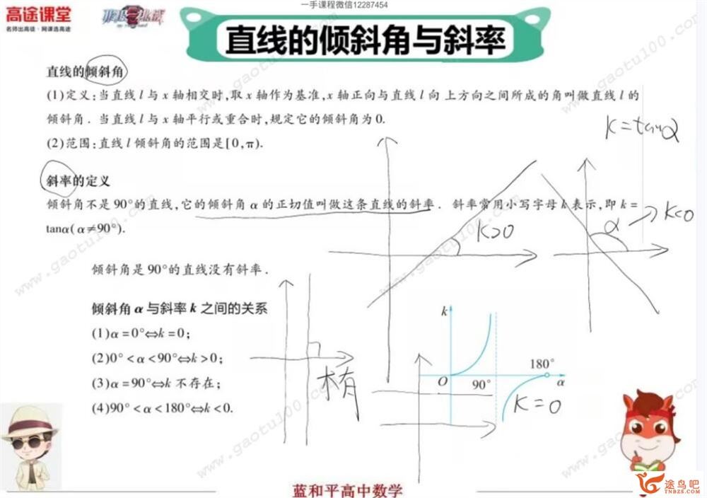 马力仲 2021暑 高二数学暑假班 9讲带讲义百度网盘下载