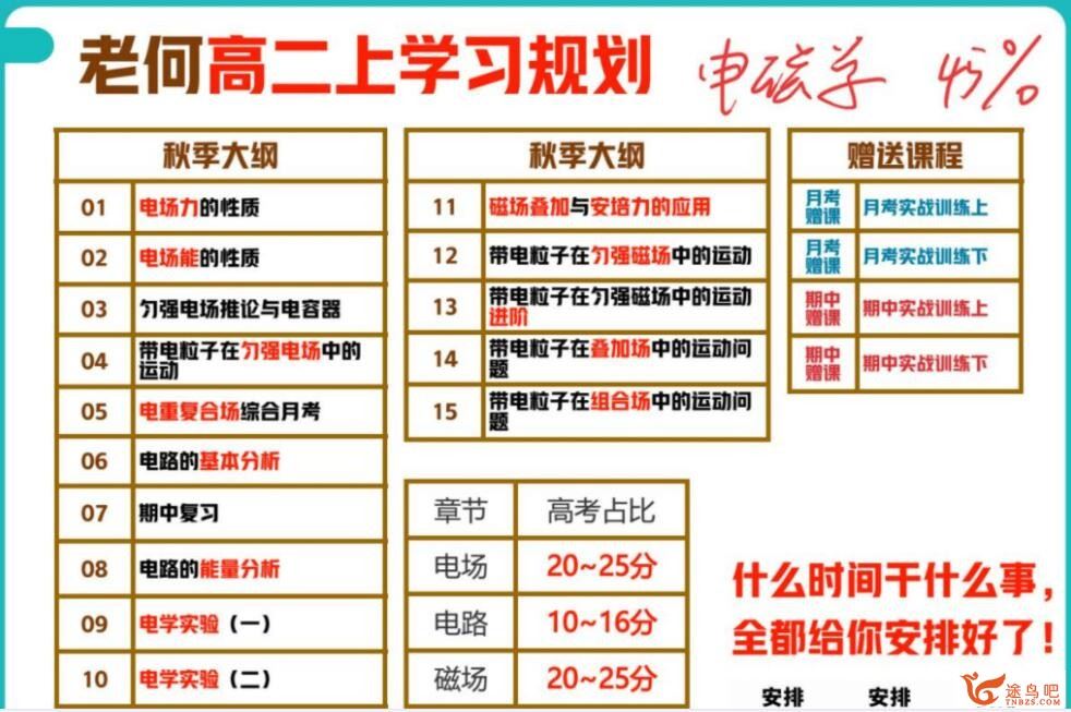 何连伟2022秋高二物理秋季A+班 百度网盘下载