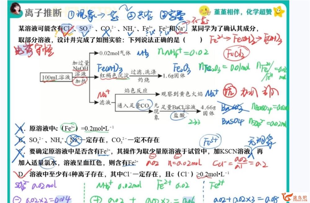 王瑾2023年高考化学A二轮复习寒春联报 寒假班 百度网盘分享