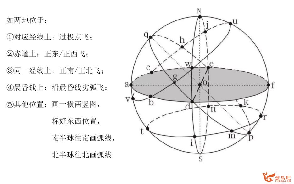 张艳萍2024年高考地理一轮秋季班 张艳萍高考地理怎么样