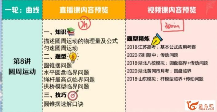 林婉晴2023高考物理A+班一轮秋季班 百度网盘下载