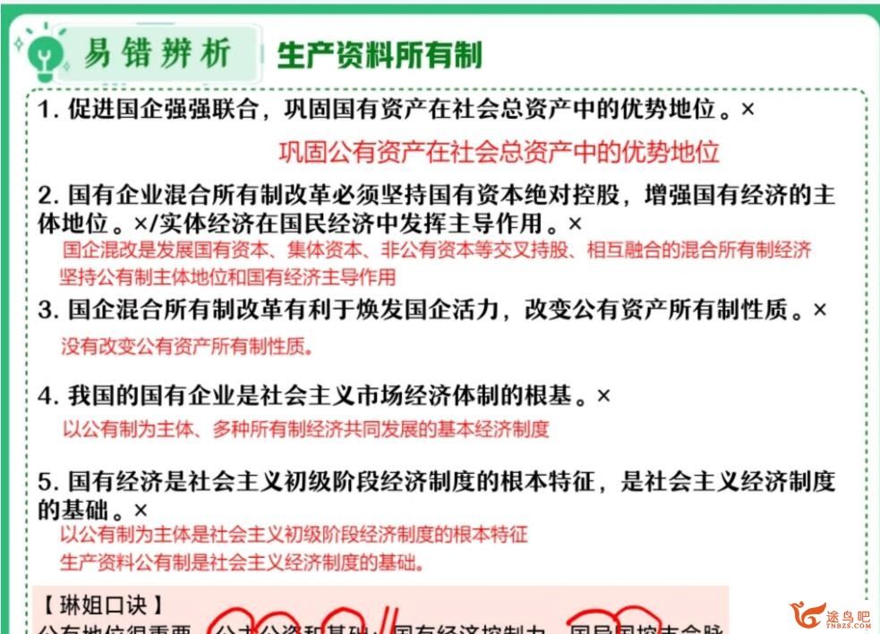 秦琳 2023年高考政治A+二轮复习寒春联报 春季班 百度网盘分享