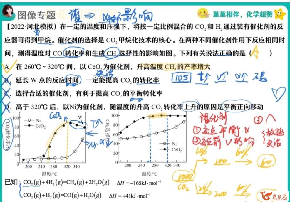 王堇 2023年高考化学A+二轮复习寒春联报 春季班 百度网盘下载