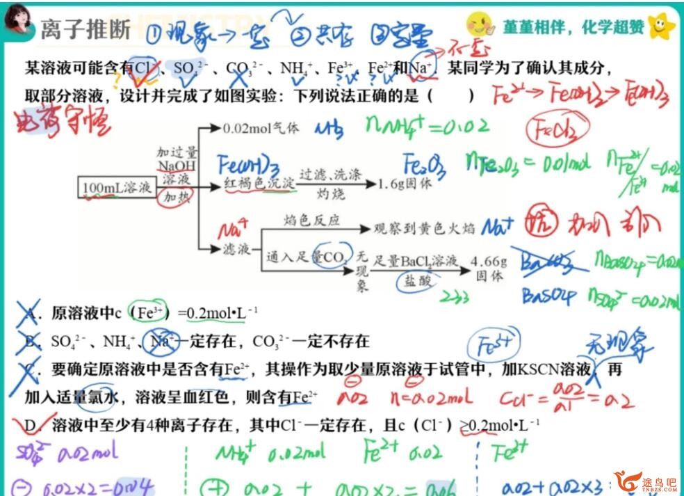王堇2023年高考化学A二轮复习寒春联报 春季班 百度网盘分享