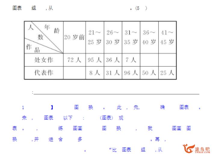 2021高考语文 语文高考小题必刷（人教版）课程视频百度云下载