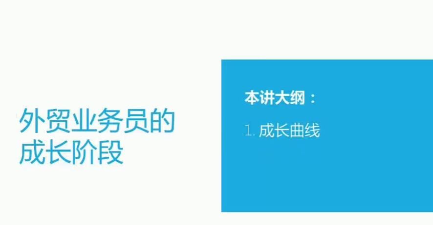 做外贸必看课程 料神米课课程视频 10章完整版百度网盘下载