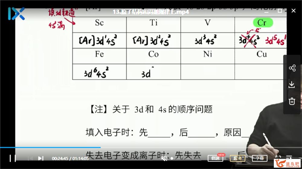 2021高考化学 李政化学一二三阶段复习联报班课程视频百度云下载