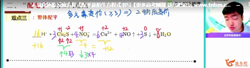 2021高考化学 林凯翔化学一轮复习985班课程资源百度云下载