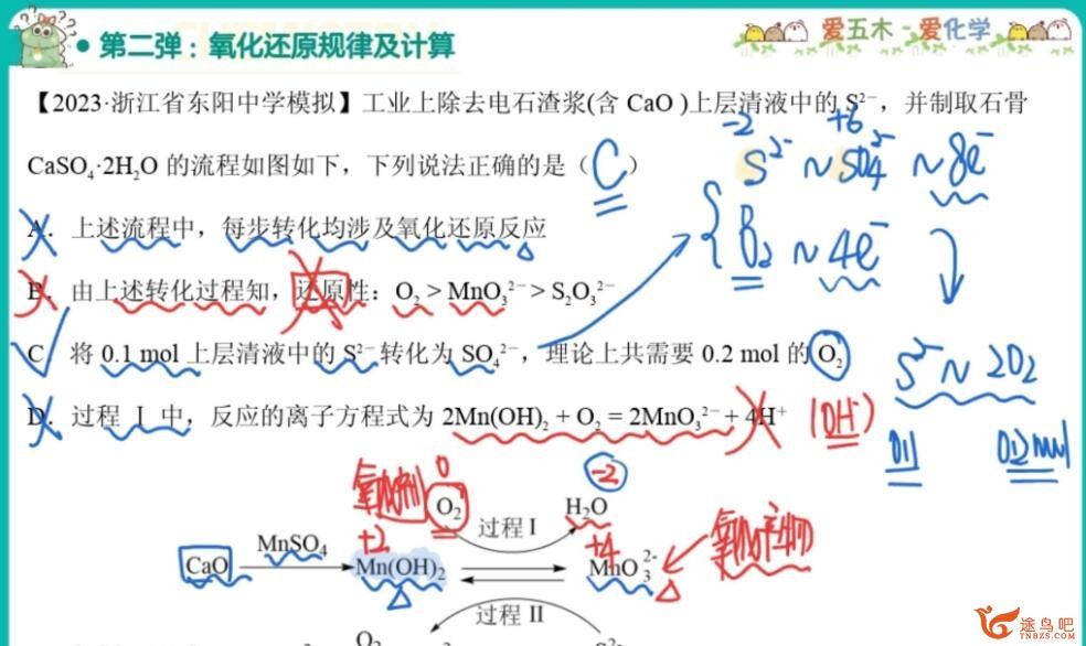 林森2023年高考化学S班二轮复习寒春联报 寒假班 百度网盘分享