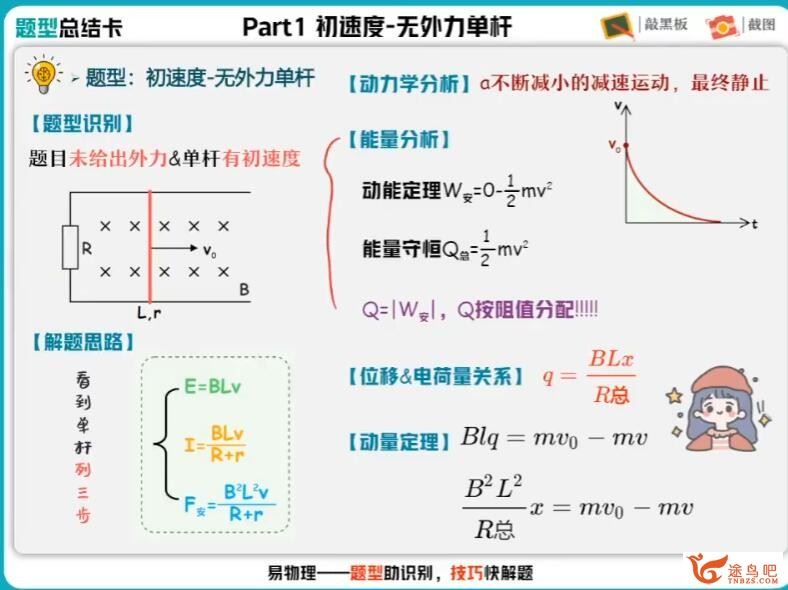 龚正2023春高二物理A春季班 百度网盘下载