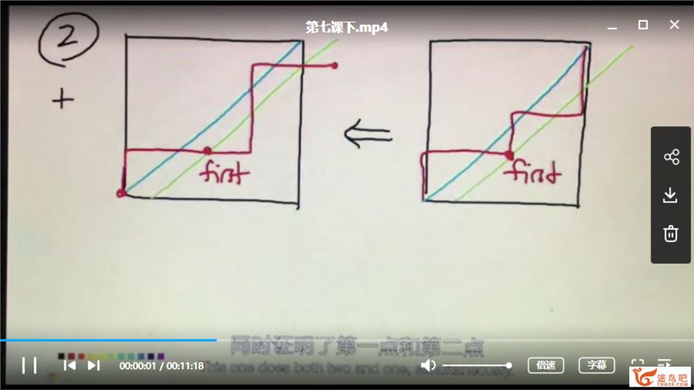 罗博深 中学数学 《思维高阶课》全集课程视频百度云下载