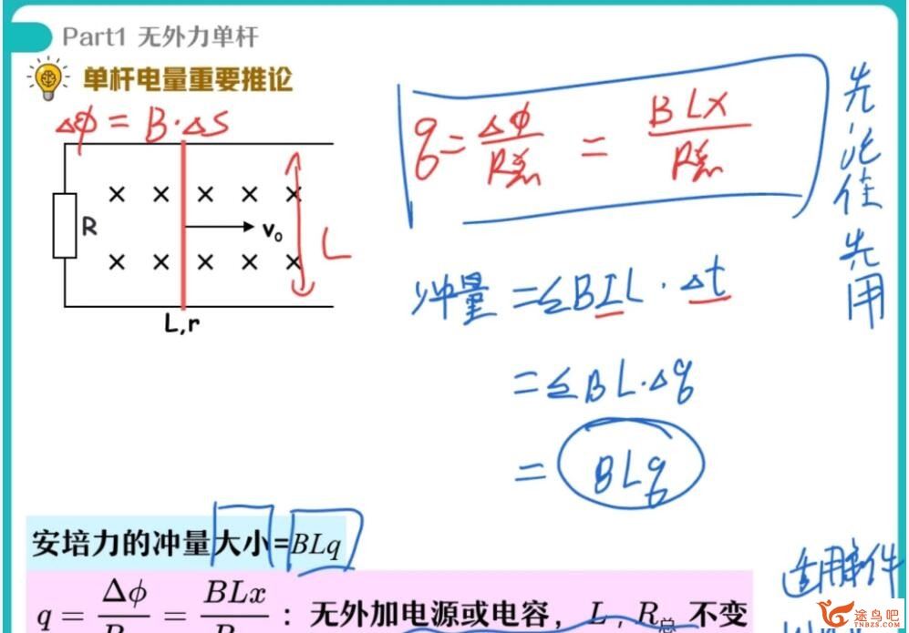 何连伟2023春高二物理春季尖端班  百度网盘分享