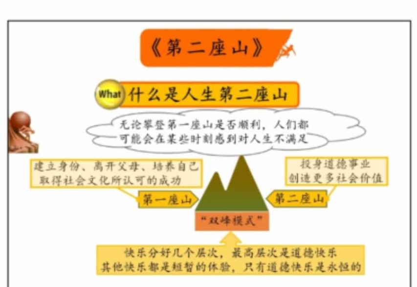 每天听一本书 2021年1-10月361本书随你听