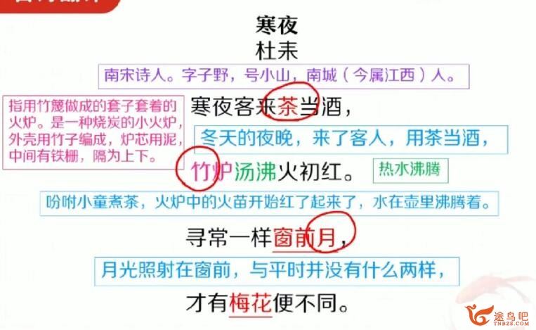 作业帮宋北平2021寒初三中考语文全能卓越尖端班7讲百度云下载