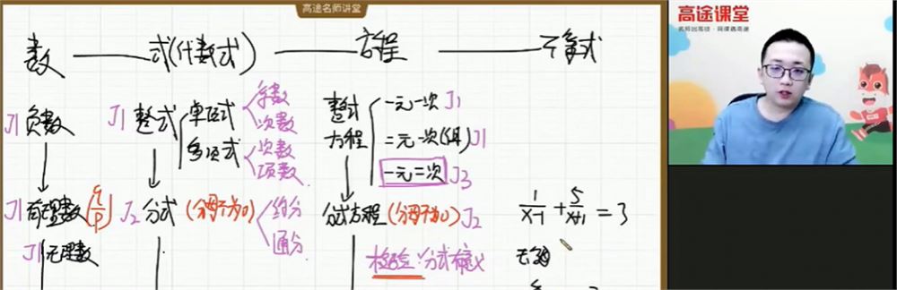 赵尔吉 初三数学寒假系统班 8讲带讲义 百度网盘