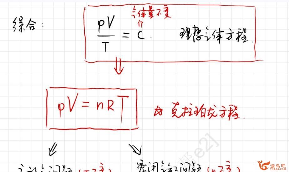 夏梦迪2023年高考物理二轮复习寒春联报 春季班 百度网盘分享