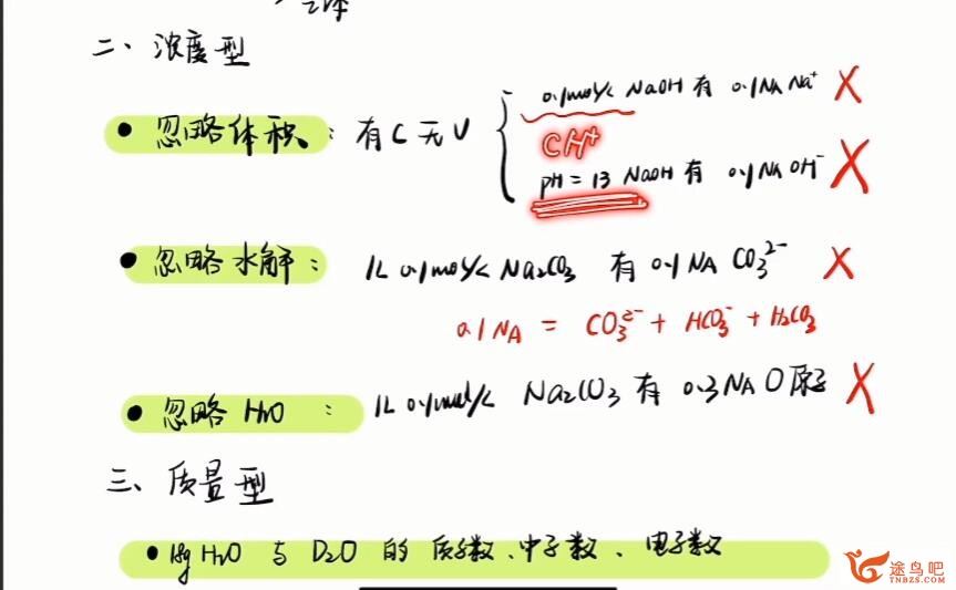 陈筱2023高考化学二轮复习联报  百度网盘分享