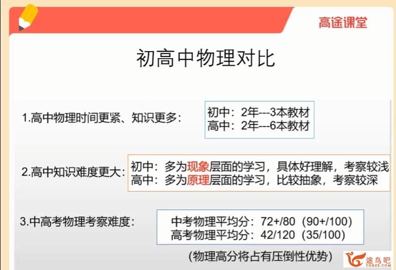 黄自尚 2021年暑 高一物理暑假班北京版 8讲百度网盘下载