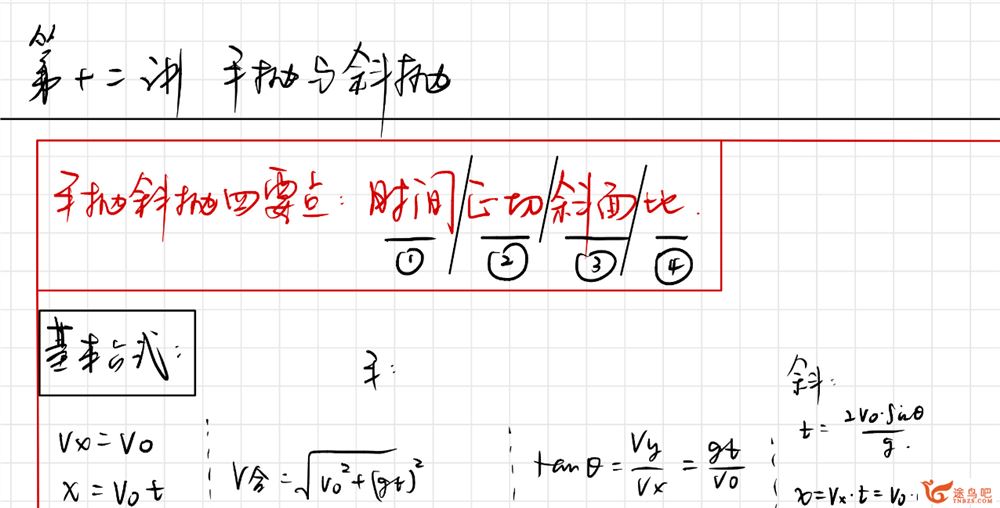 夏梦迪2024年高考物理一轮暑秋联报暑假班 百度网盘分享