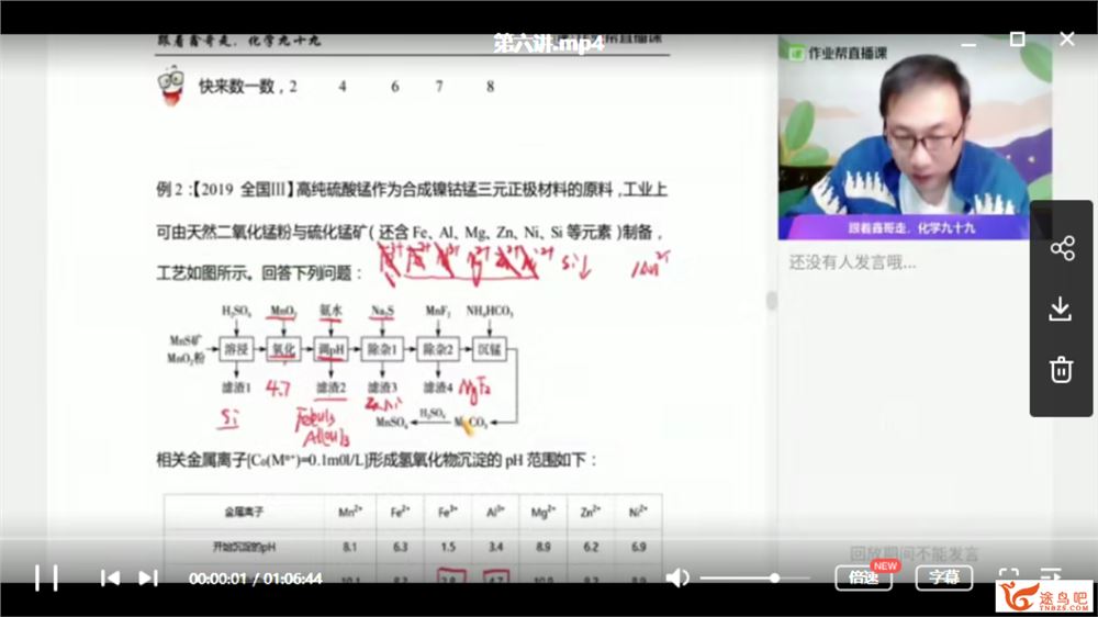 作业帮直播课祝鑫 2020高三化学复习化学板块课全课程视频百度云下载