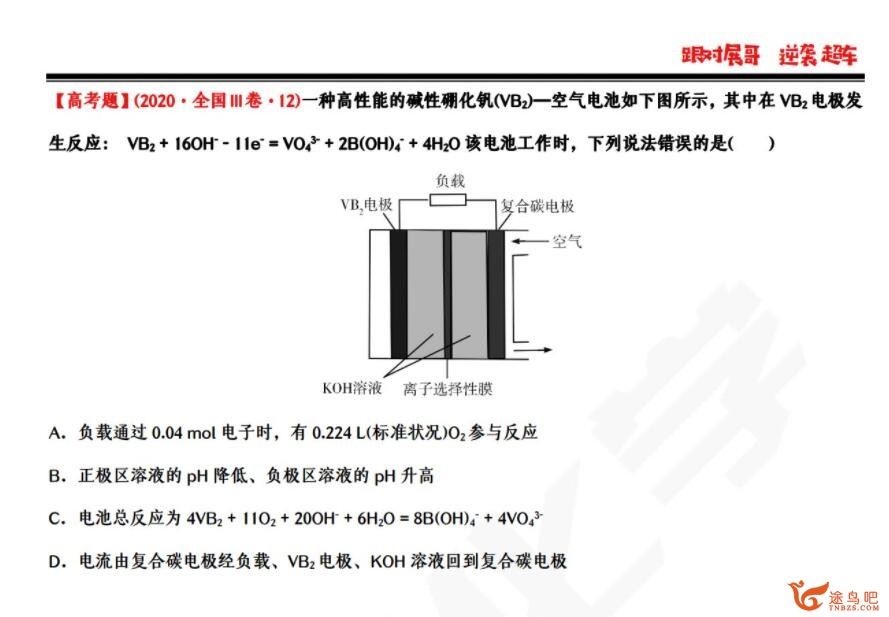 高展 2021暑 高二化学暑假班 9讲带讲义百度网盘下载