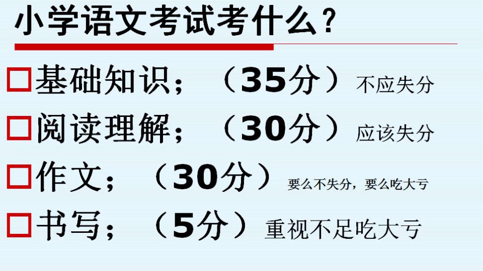 跟谁学【小学语文】一线名师刘朝阳阅读理解基础课程视频资源百度云下载