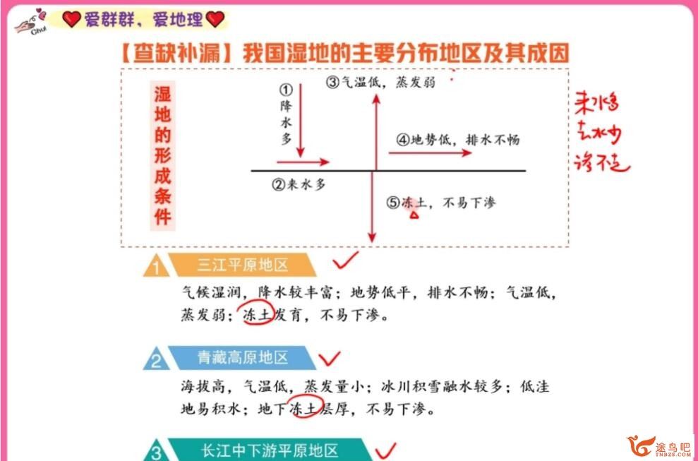 王群 2023年高考地理A+二轮复习寒春联报 春季班 百度网盘分享