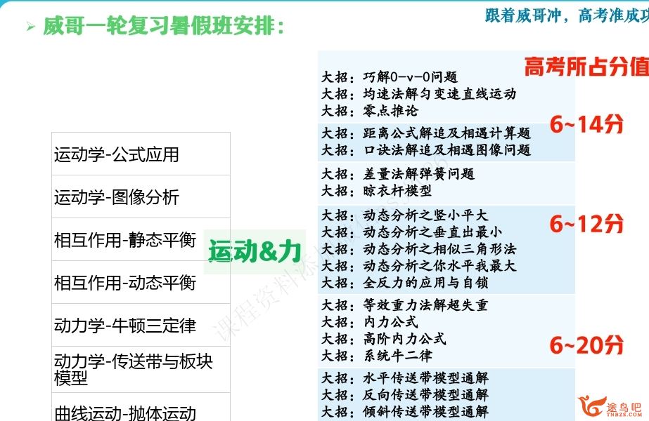 蔺天威2024年高考物理一轮秋季班百度网盘 蔺天威物理怎么样