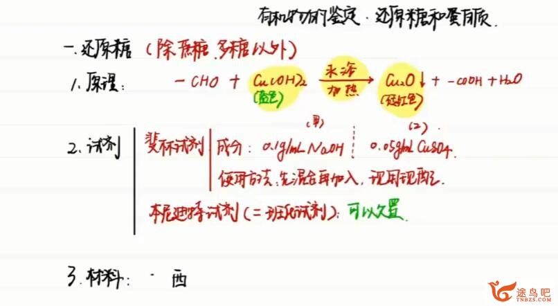 于佳卉2023年高考生物二轮复习寒春联报知识视频更新科学史实验探究 百度网盘分享