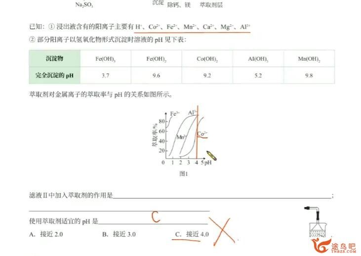 祝鑫2023年高考化学二轮复习寒春联报春季班 百度网盘分享