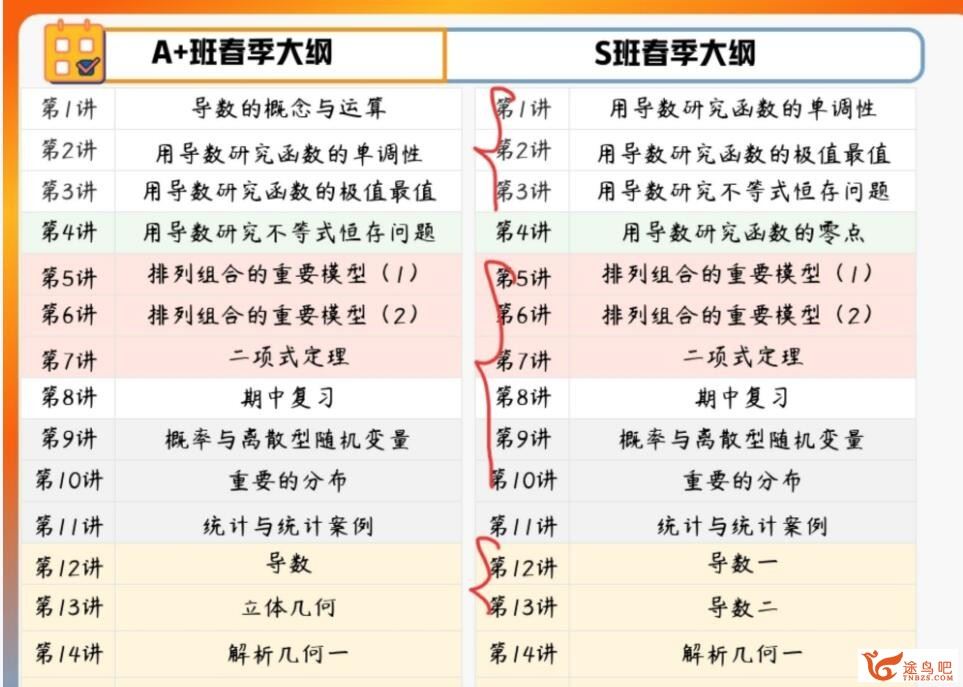 尹亮辉2023春高二数学春季冲顶班  百度网盘下载