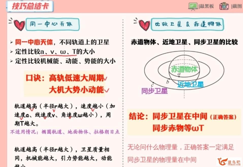 杨会英2023年高考物理A+班二轮复习寒春联报 寒假班 百度网盘下载