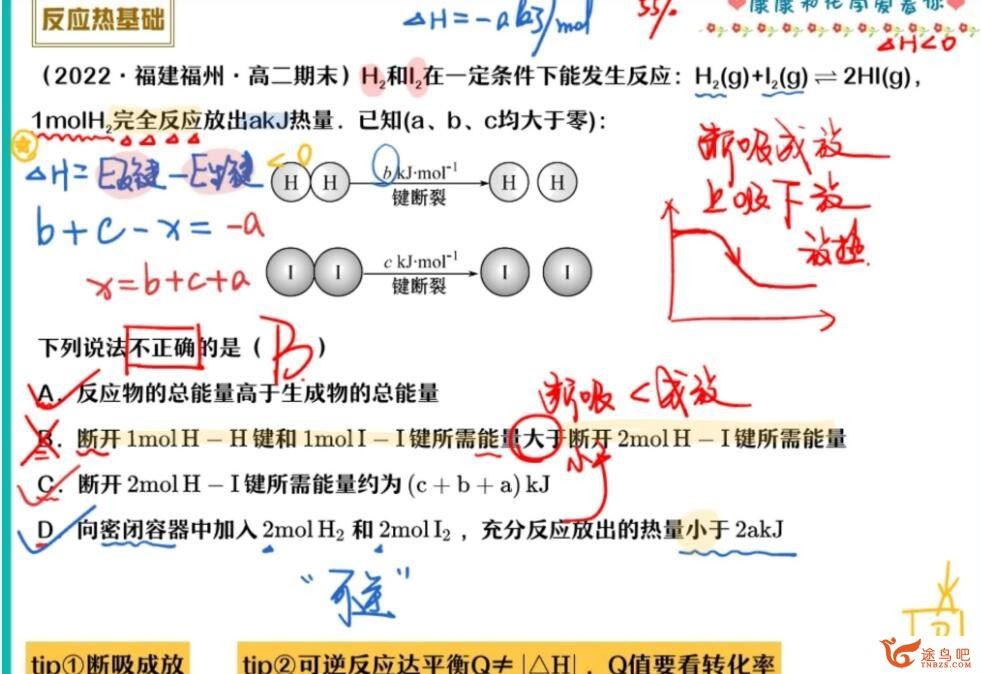 康冲2023寒高二化学寒假尖端班 完结 百度网盘分享