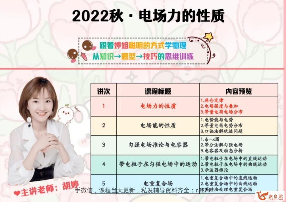 胡婷2022秋高二物理秋季A班 百度网盘下载