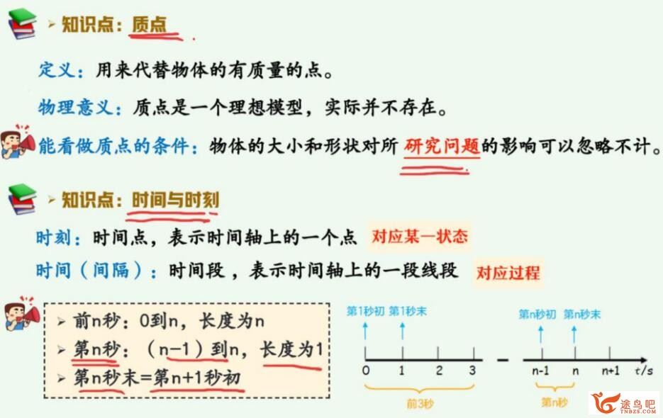 孙竞轩 2022秋 高一物理秋季尖端班 百度网盘下载