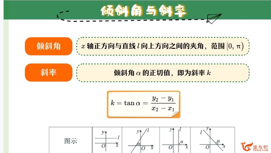 陈雪高二数学2023暑假尖端班19讲带笔记完结 百度网盘下载