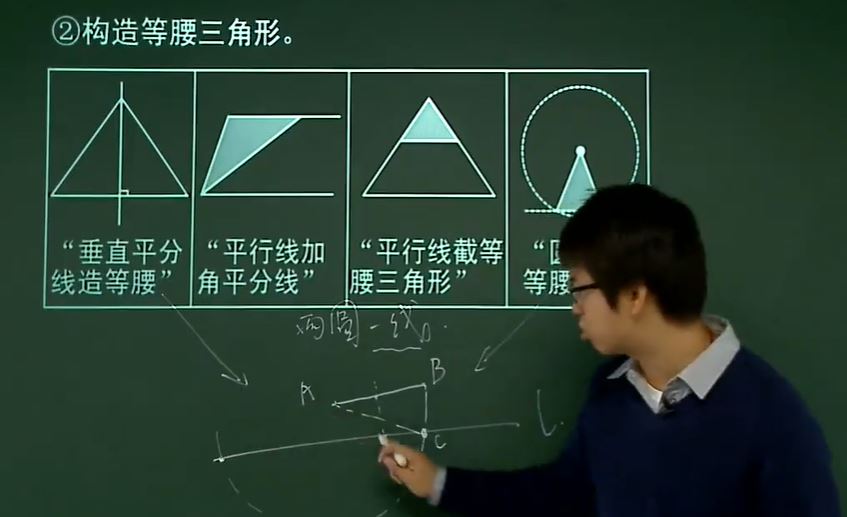 徐杰 初中中考数学一、二轮复习联报班 28讲完结带讲义