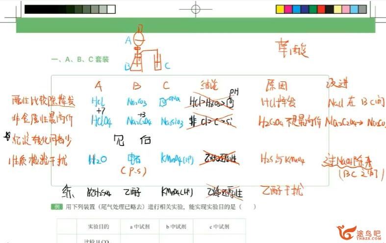 祝鑫2023年高考化学二轮复习寒春联报寒假班春季班 百度网盘分享