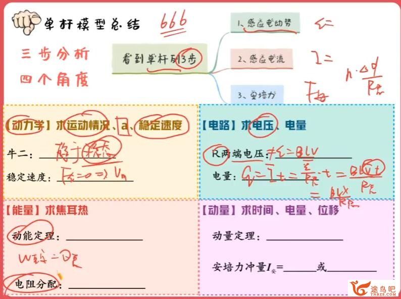 龚正2023春高二物理A春季班 百度网盘下载