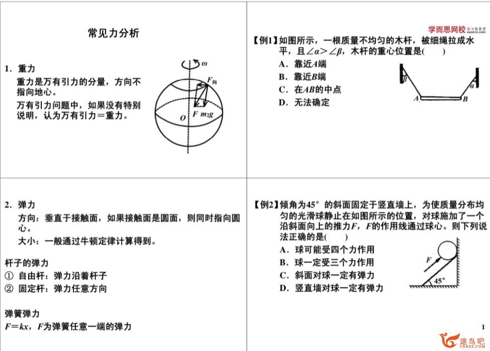 章进高中物理 常见力 匀变速运动讲解 百度云网盘